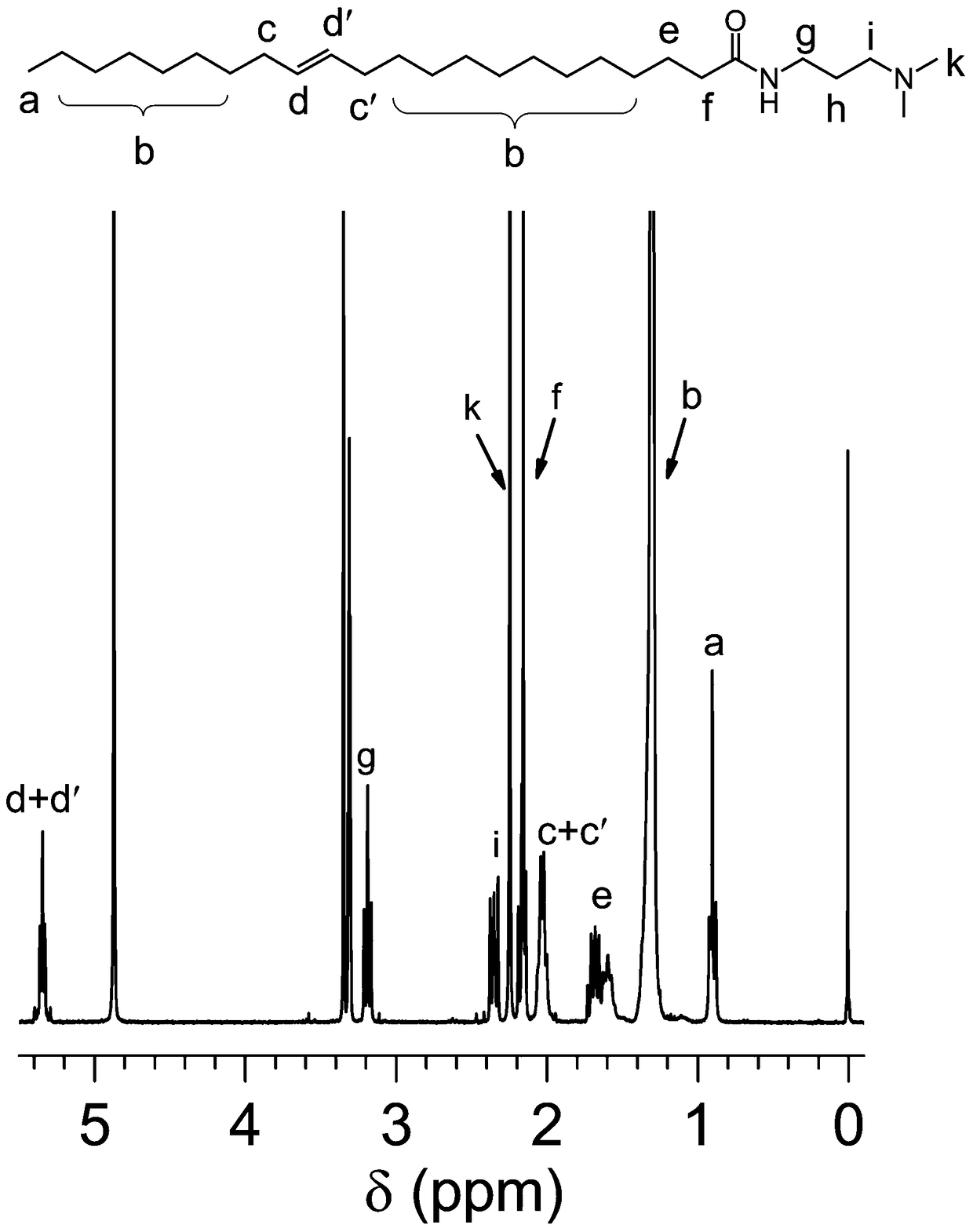 Viscoelastic surfactant for high-temperature self-diverting acid and its preparation method and application