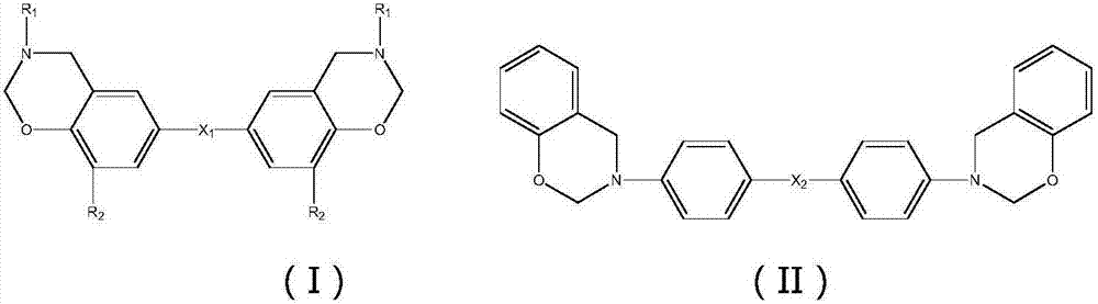 Modified bismaleimide resin prepolymer and preparation method thereof