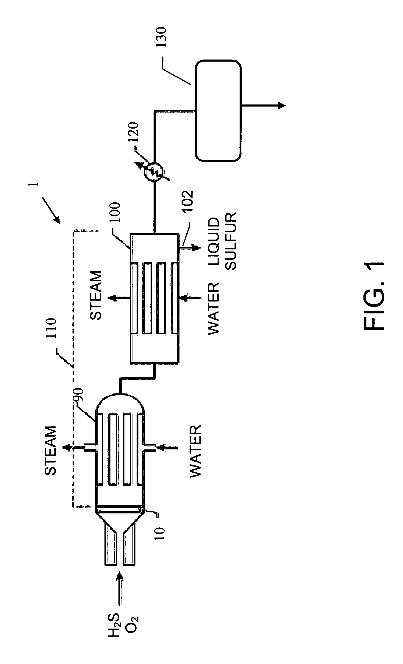 Two-stage catalytic process for recovering sulfur from an H2S-containing gas stream