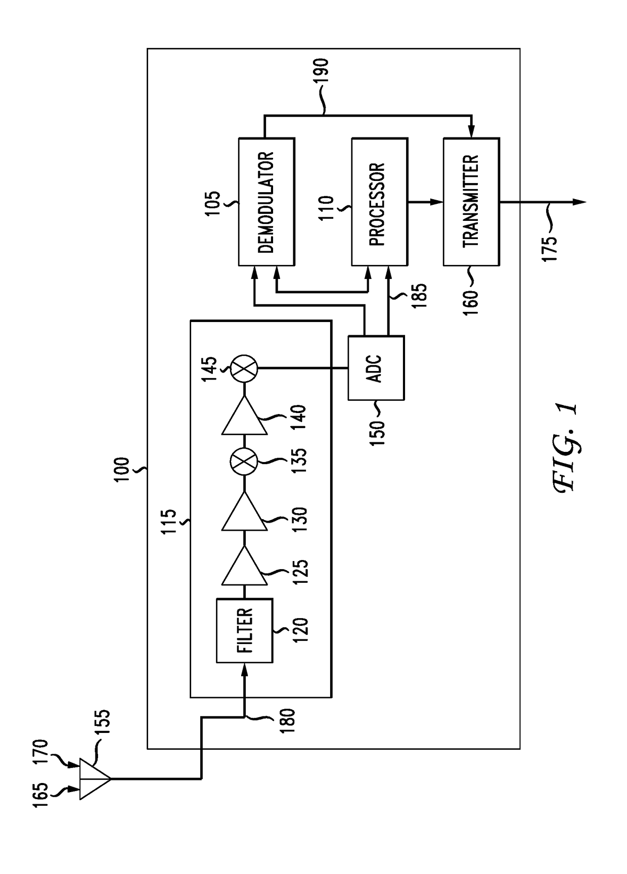 Method and Apparatus for Interference Monitoring of Radio Data Signals