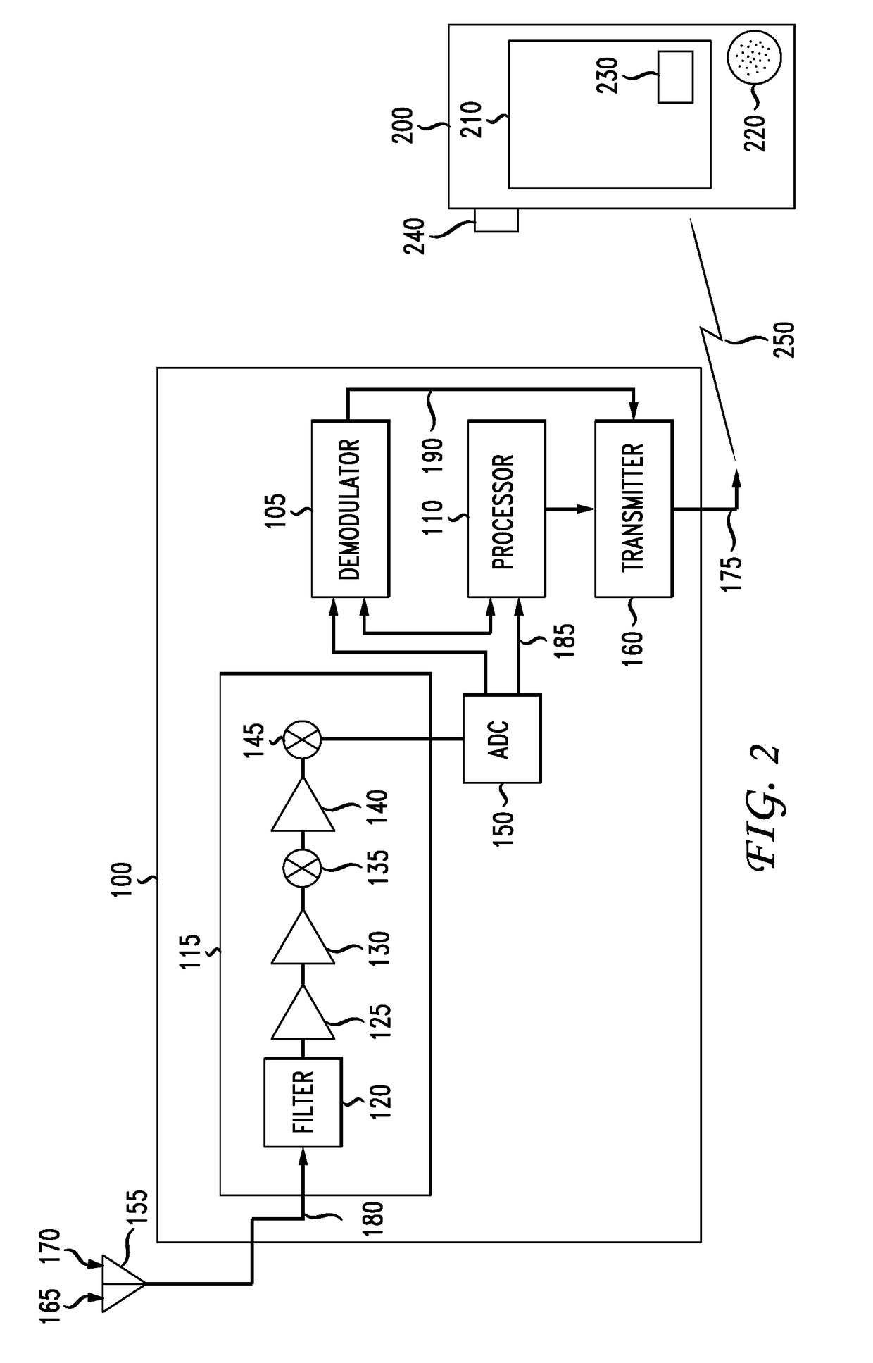 Method and Apparatus for Interference Monitoring of Radio Data Signals