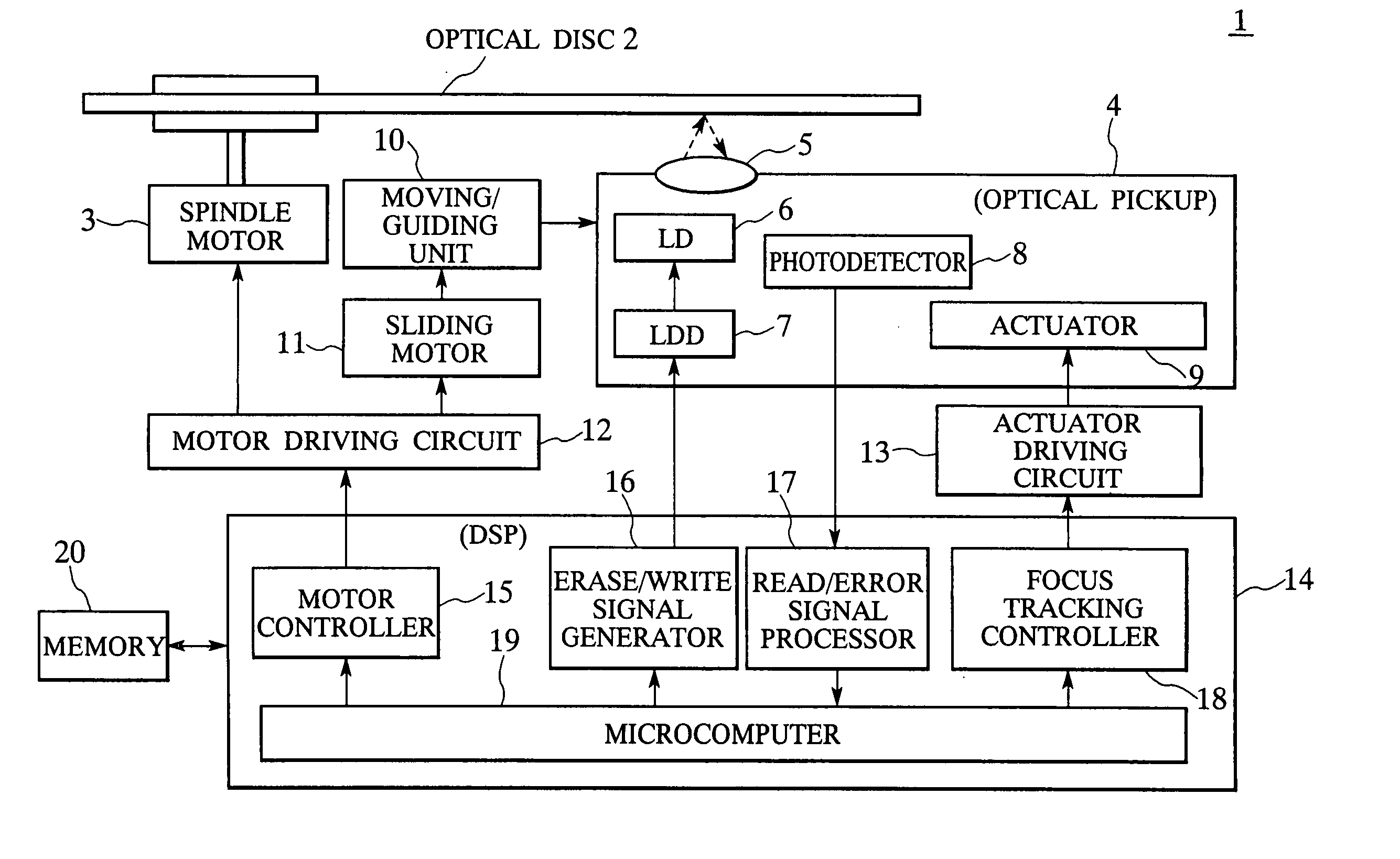 Optical disc apparatus and method of erasing information recorded thereon