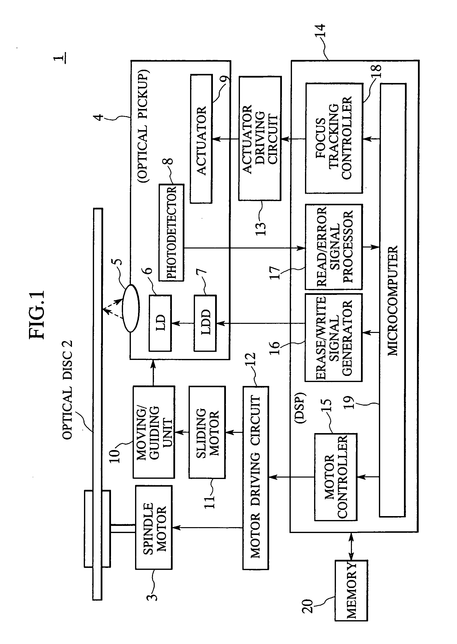 Optical disc apparatus and method of erasing information recorded thereon