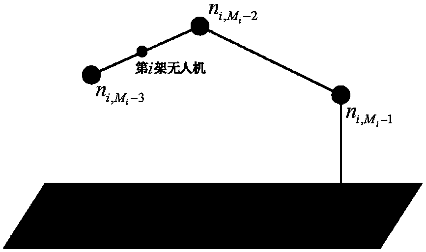 Low-altitude isolated airspace traffic management method based on vertical take-off and landing unmanned aerial vehicles