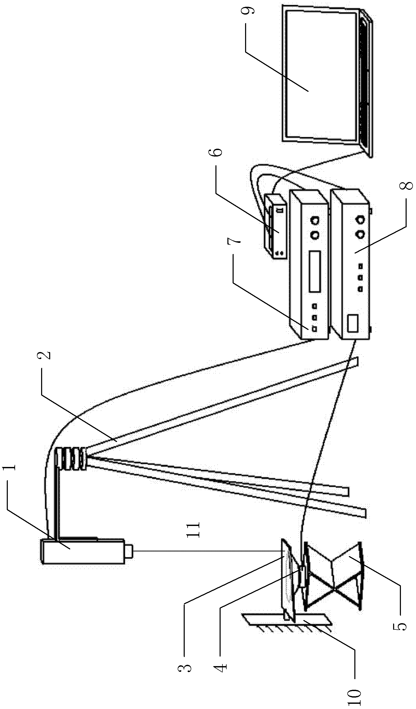 Non-contact modal test system and method