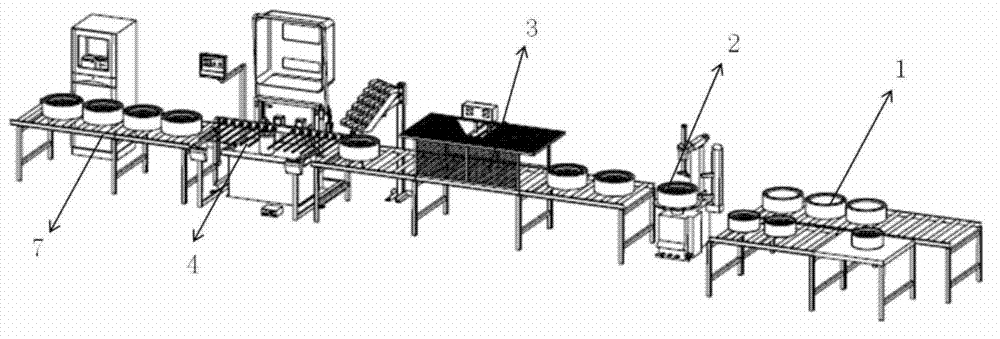 Manual assembly line layout for automobile tires