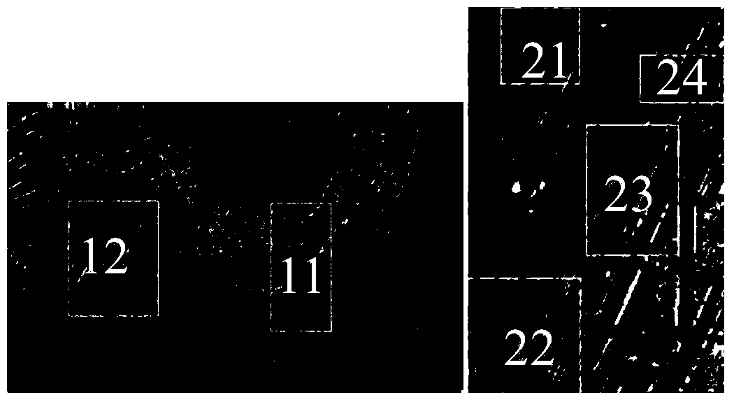 LiDAR point cloud filter method based on gradient and area growth