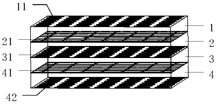 Broadband frequency selective surface