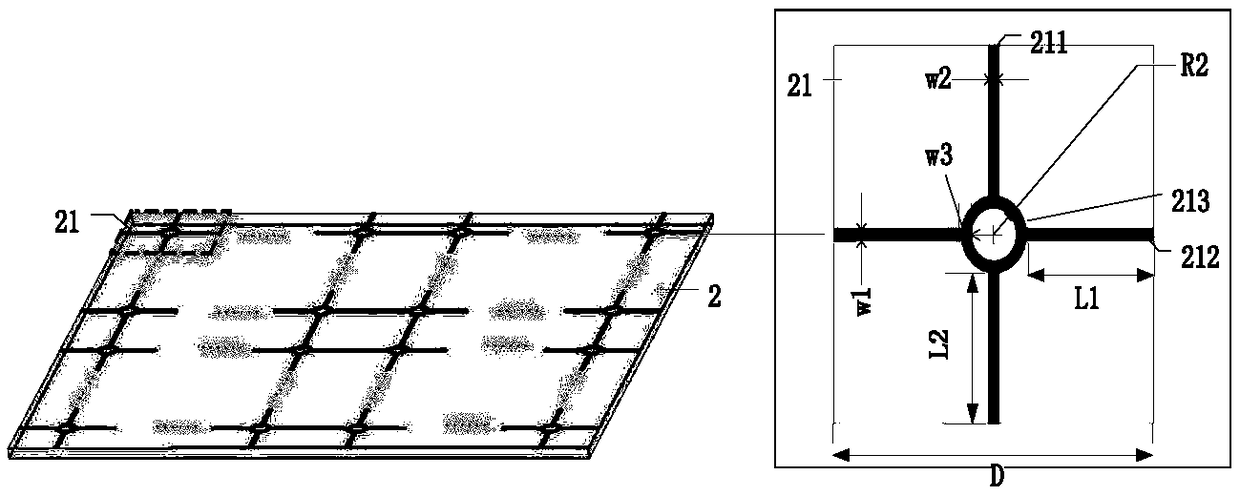 Broadband frequency selective surface