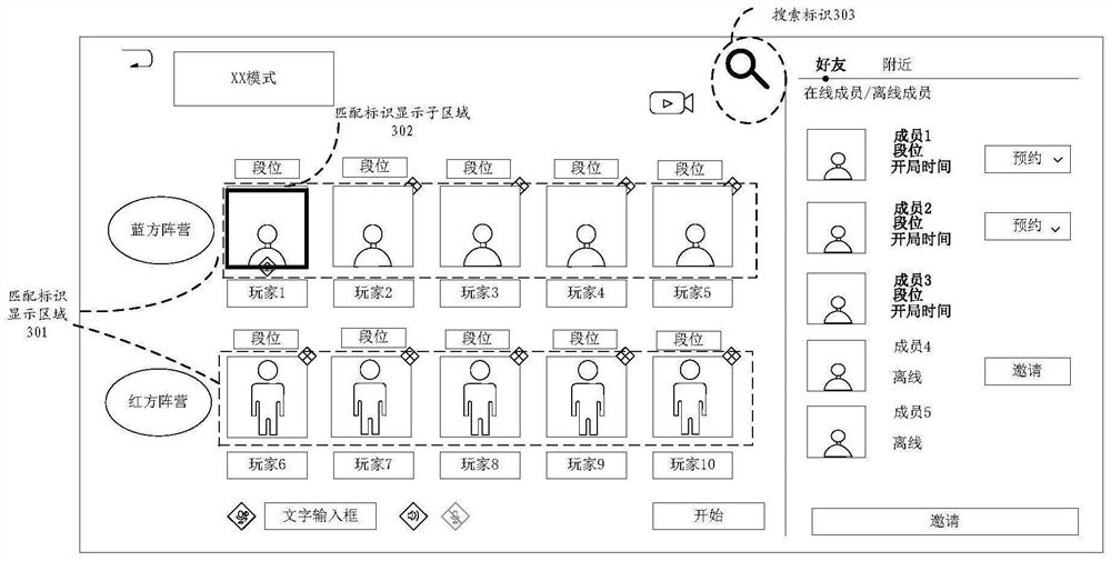 Object matching method and device, storage medium, computer program product and electronic equipment