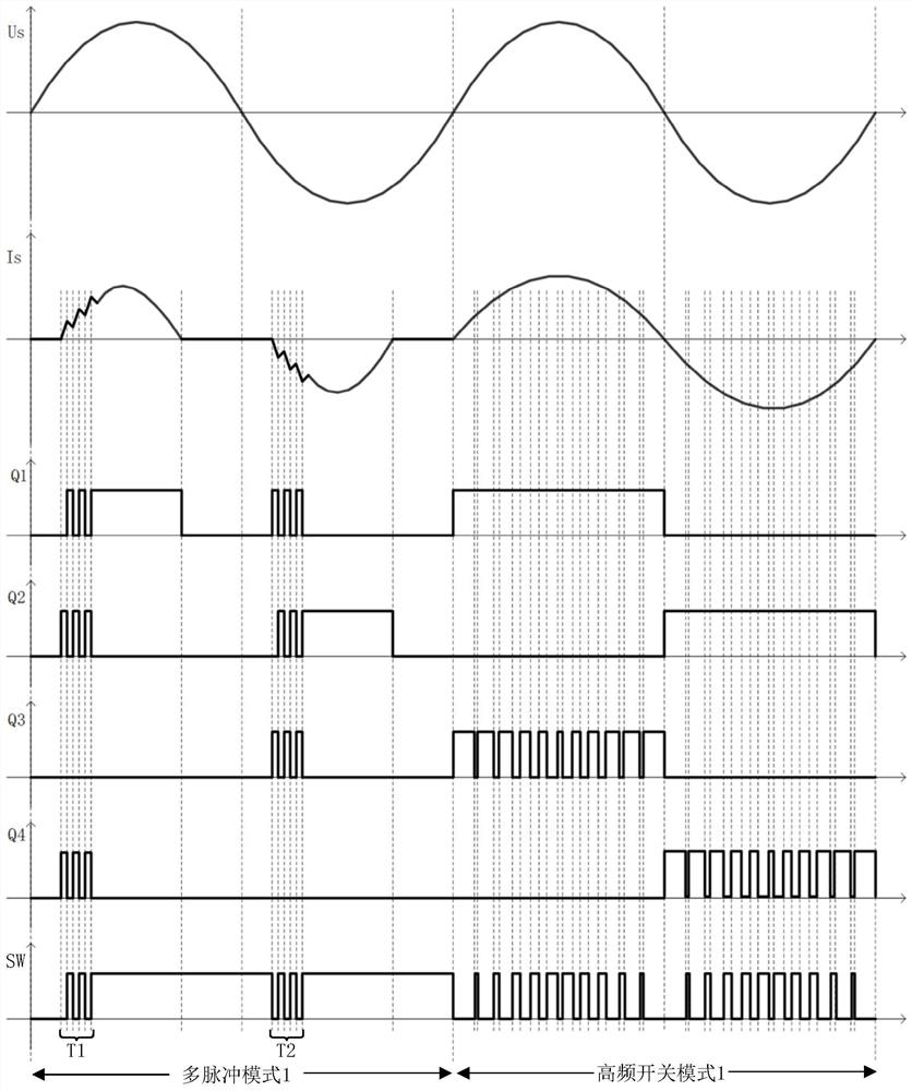 Power factor correction circuit and control method thereof, medium, compressor and air conditioner