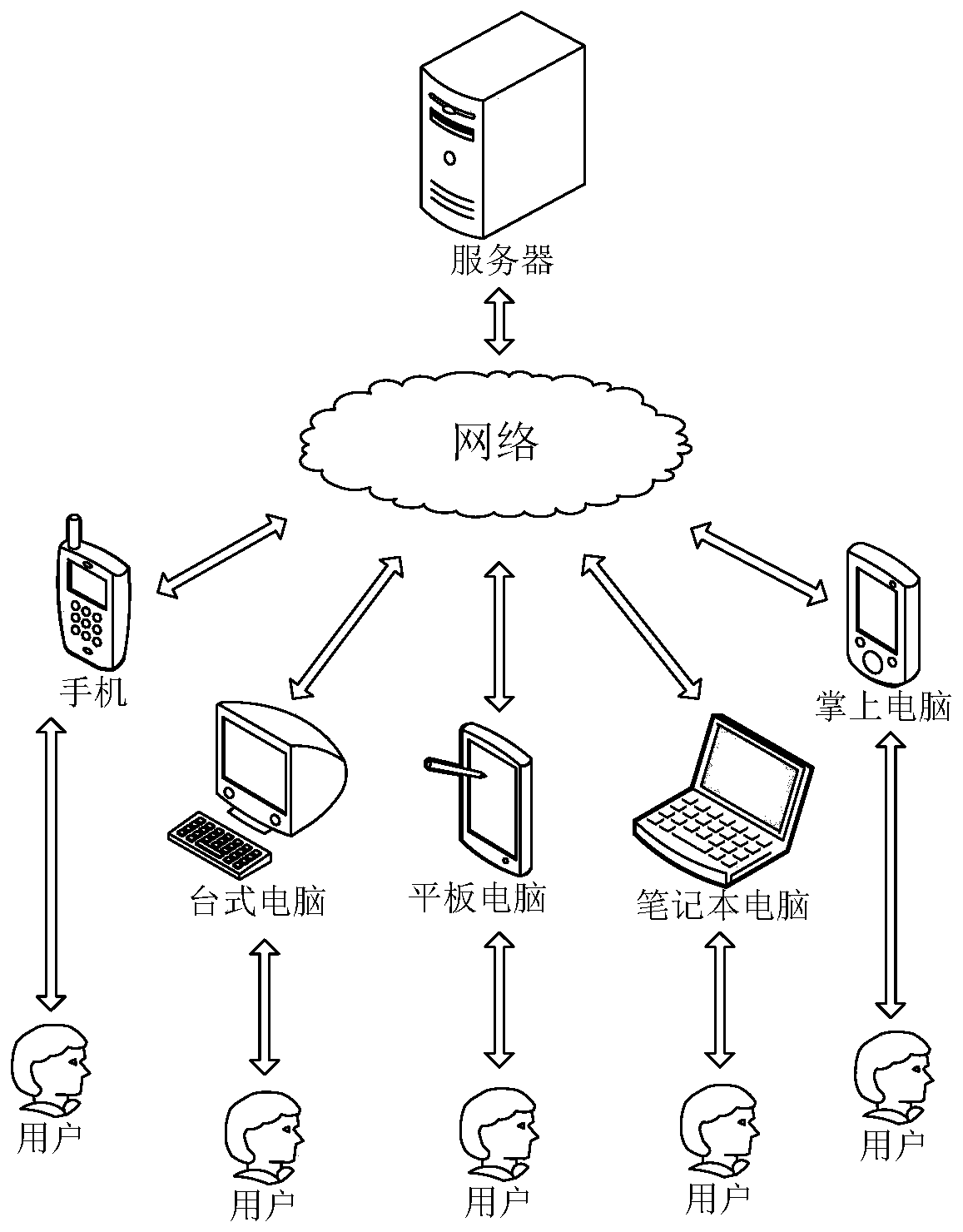 Audio signal processing method, model training method and related device