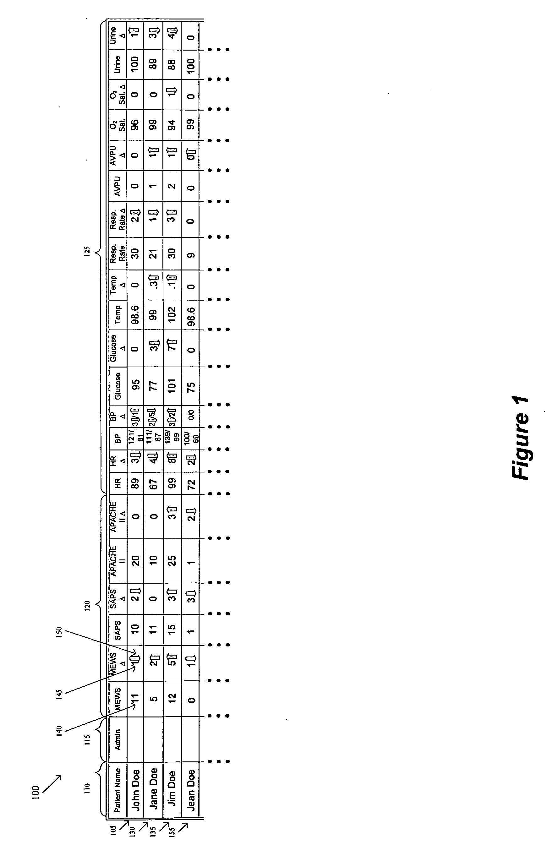 Patient Monitoring