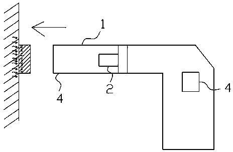 Probe structure for infrared forehead thermometer