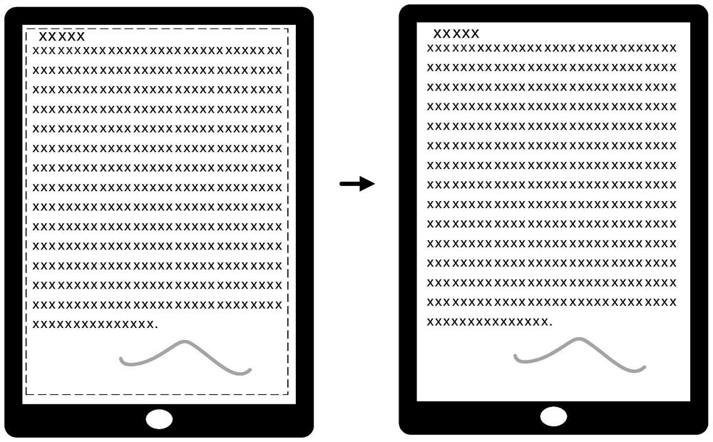 Ink screen graffiti refreshing method and device