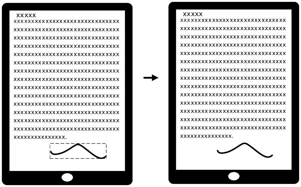 Ink screen graffiti refreshing method and device