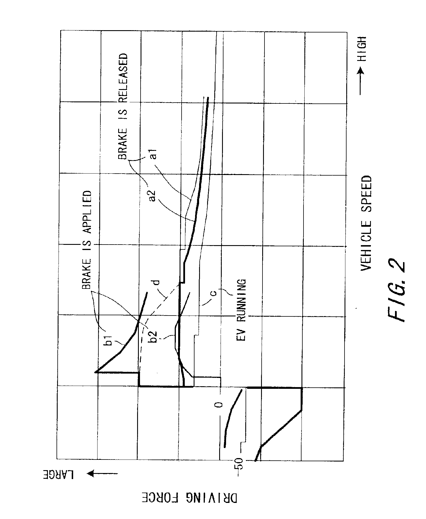 Drivetrain for a vehicle