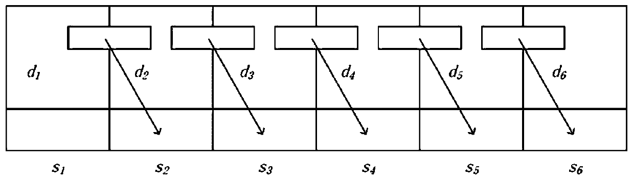 Privacy protection method and system supporting range query in data-as-a-service mode