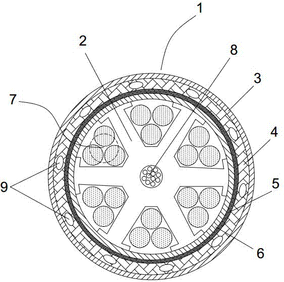 Multichannel anti-pressing electric cable