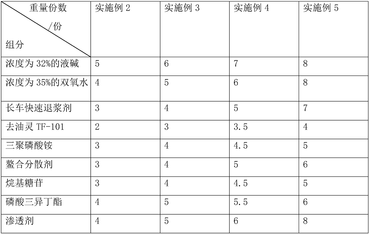 Dyeing and finishing process for cotton and T400 interweaved elastic fabric