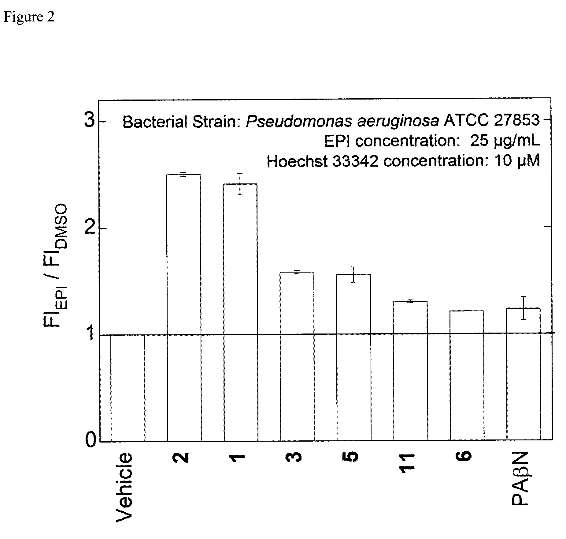 Bacterial efflux pump inhibitors