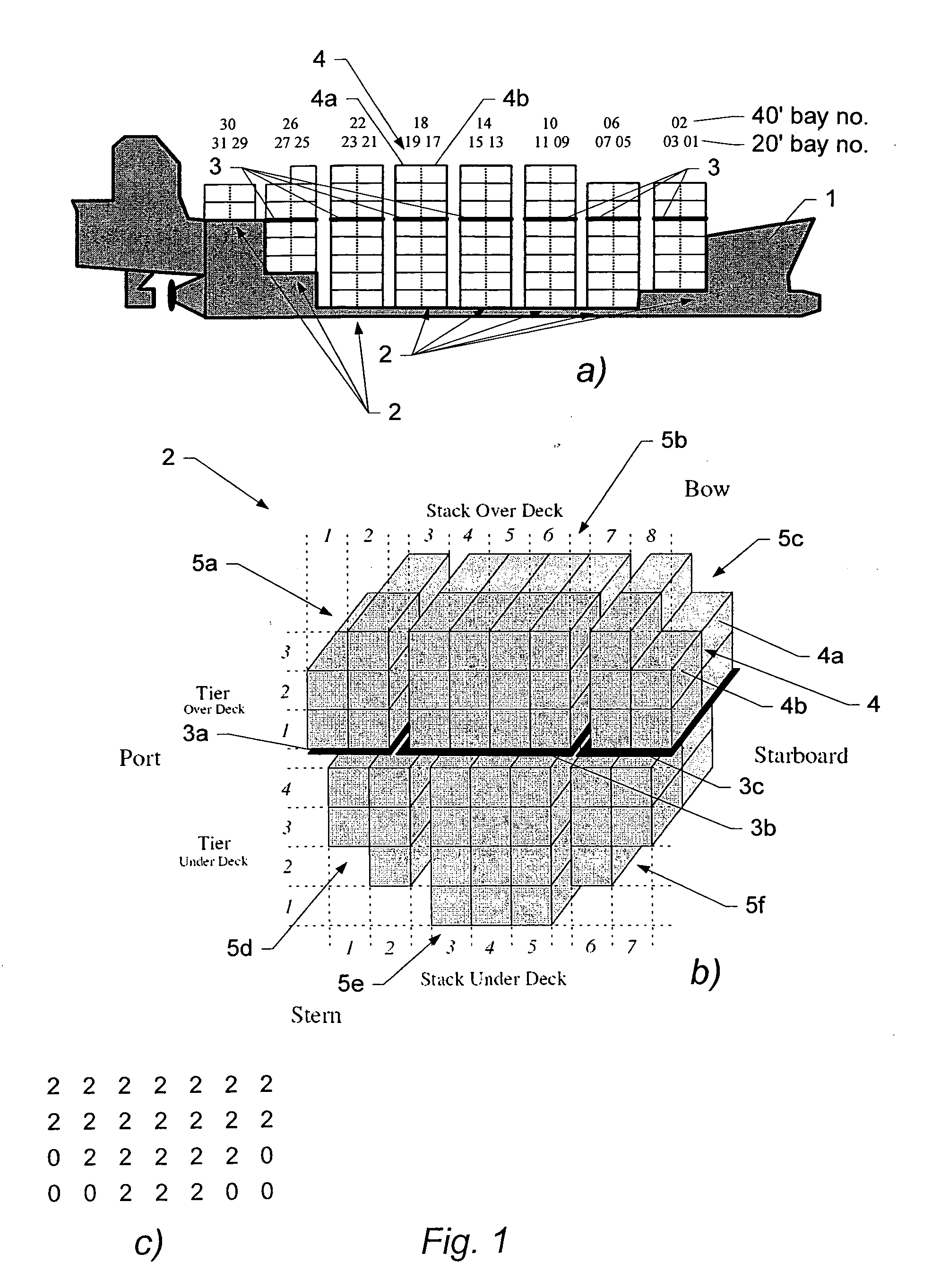 Container vessel stowage planning