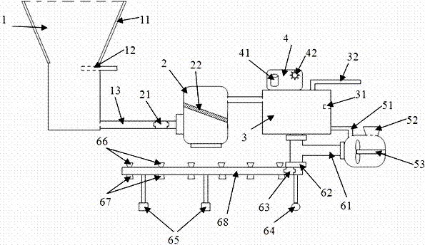 Irrigation device based on Internet of Things