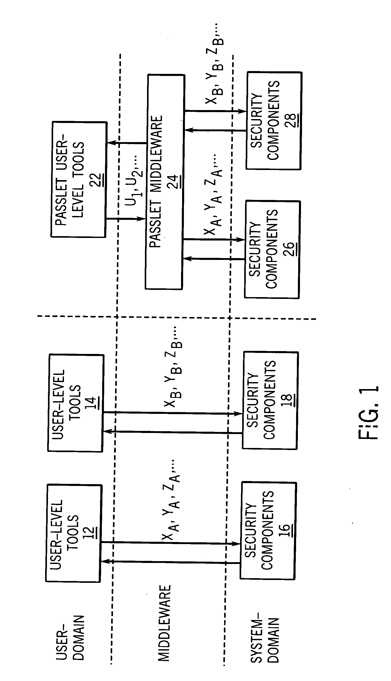 Management of access control in wireless networks