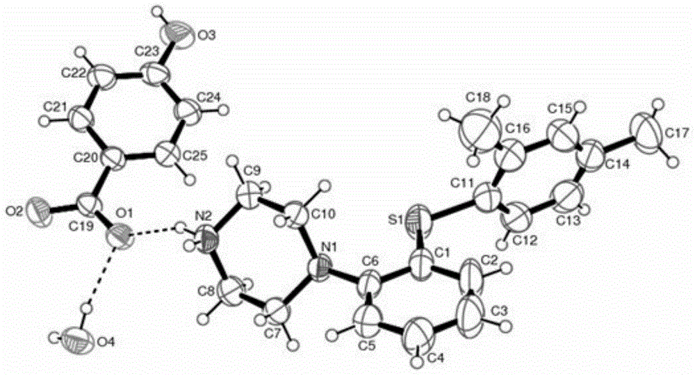 Crystal forms of vortioxetine organic acid salt and preparation method thereof