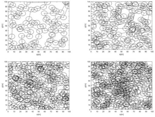 Bionic vision self-motion perception map drawing method, storage medium and equipment