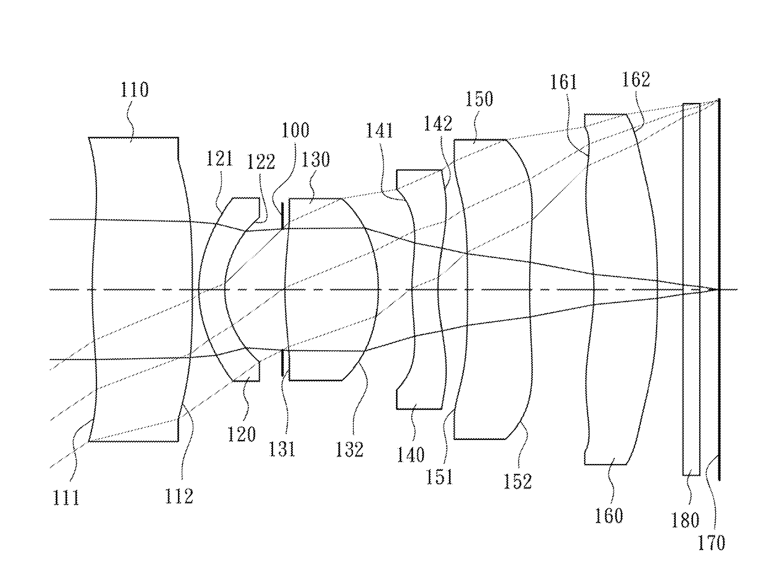 Image capturing lens assembly