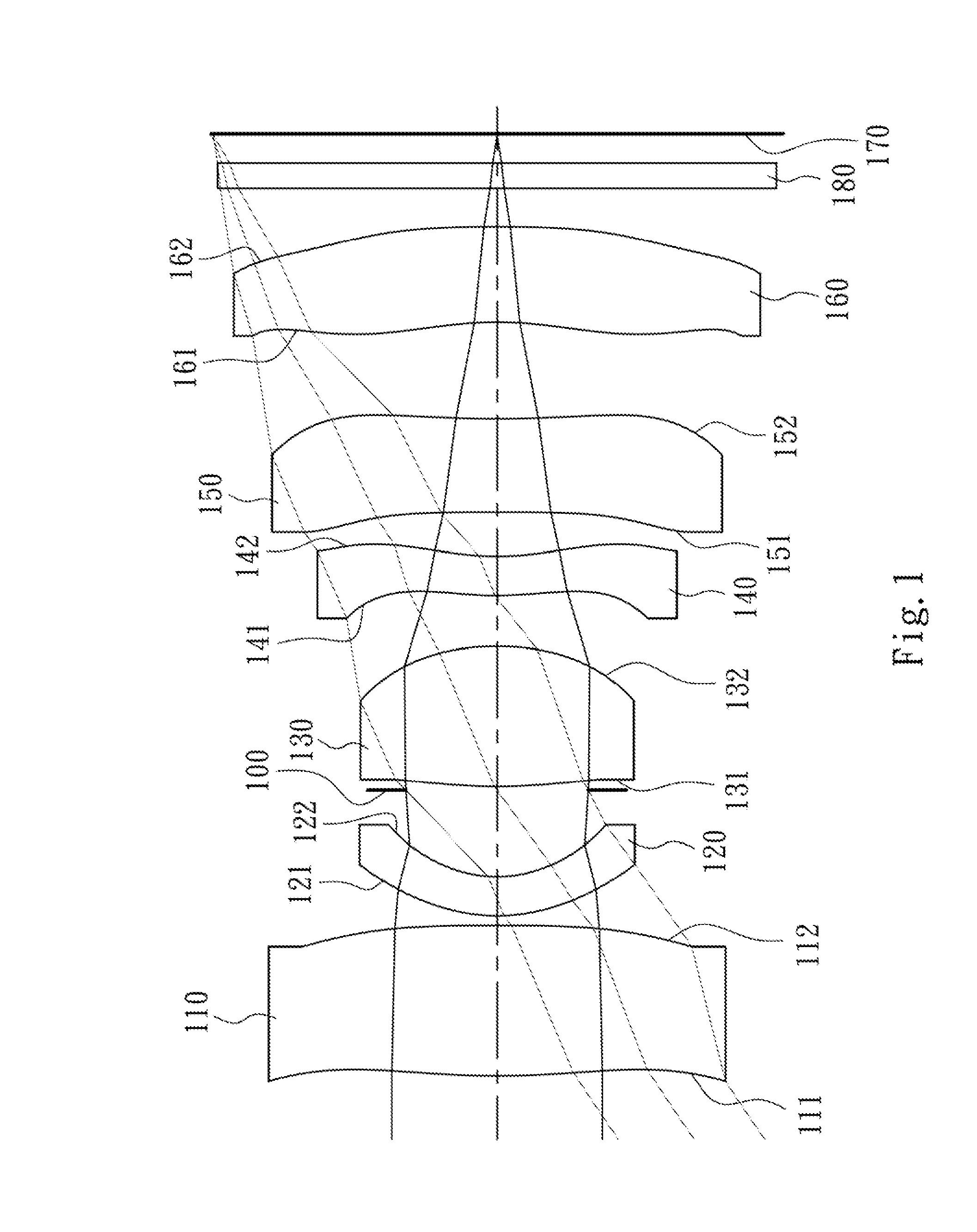 Image capturing lens assembly