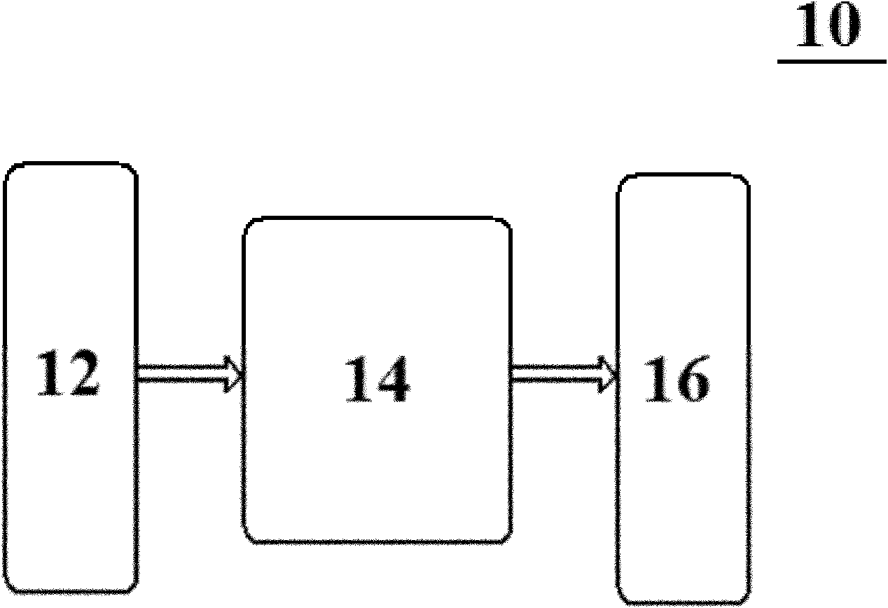 Crane anti-swing system