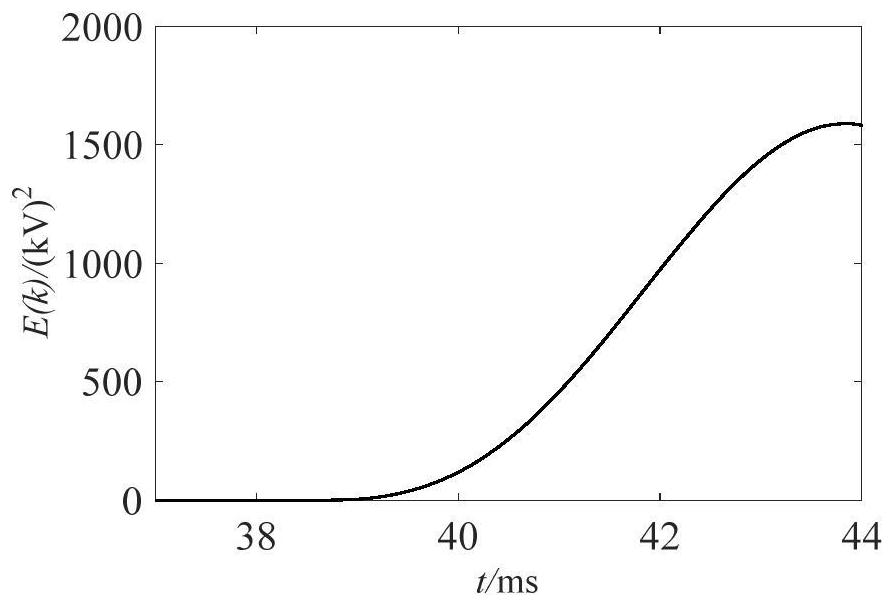 A distribution network single-phase ground protection method based on active and passive joint detection of weak faults