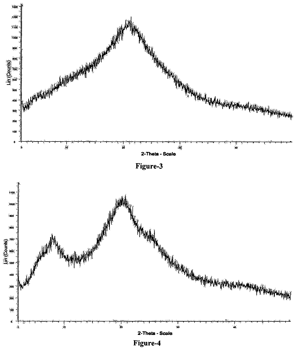 Process for the preparation of N-[4-[(3-chloro-4-fluoro phenyl) amino]-7-[[(3s-tetrahydro-3-furanyl]oxy]-6-quinazolinyl]-4-(dimethyl amino)-(2E)-2-butenamide (2Z)-2-butenedioate (1:2) and its polymorphs thereof