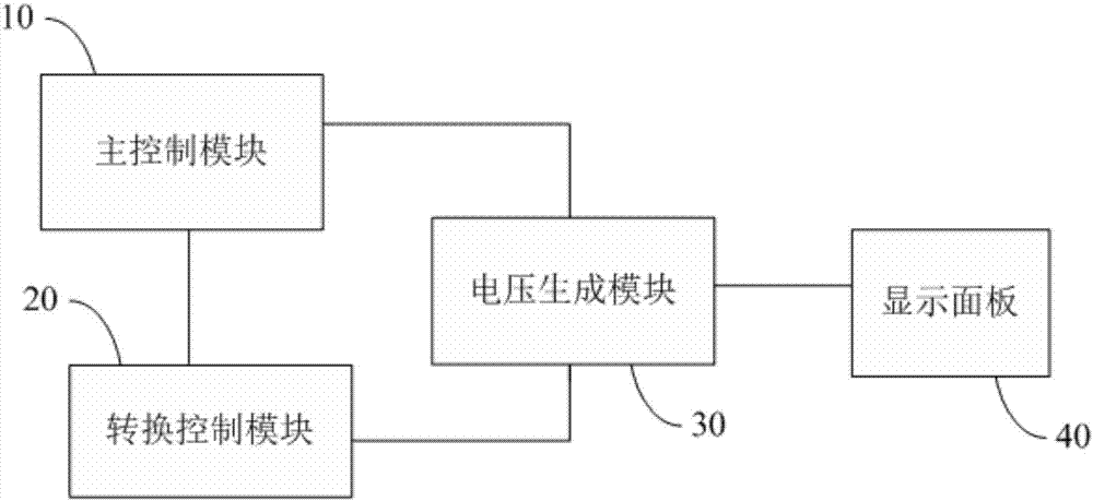 Lighting control system board, detection method and lighting detection device