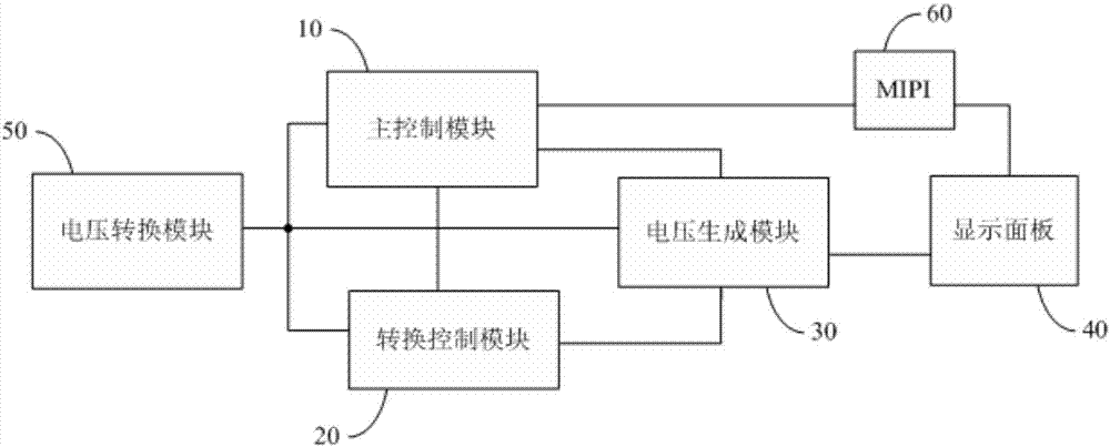 Lighting control system board, detection method and lighting detection device