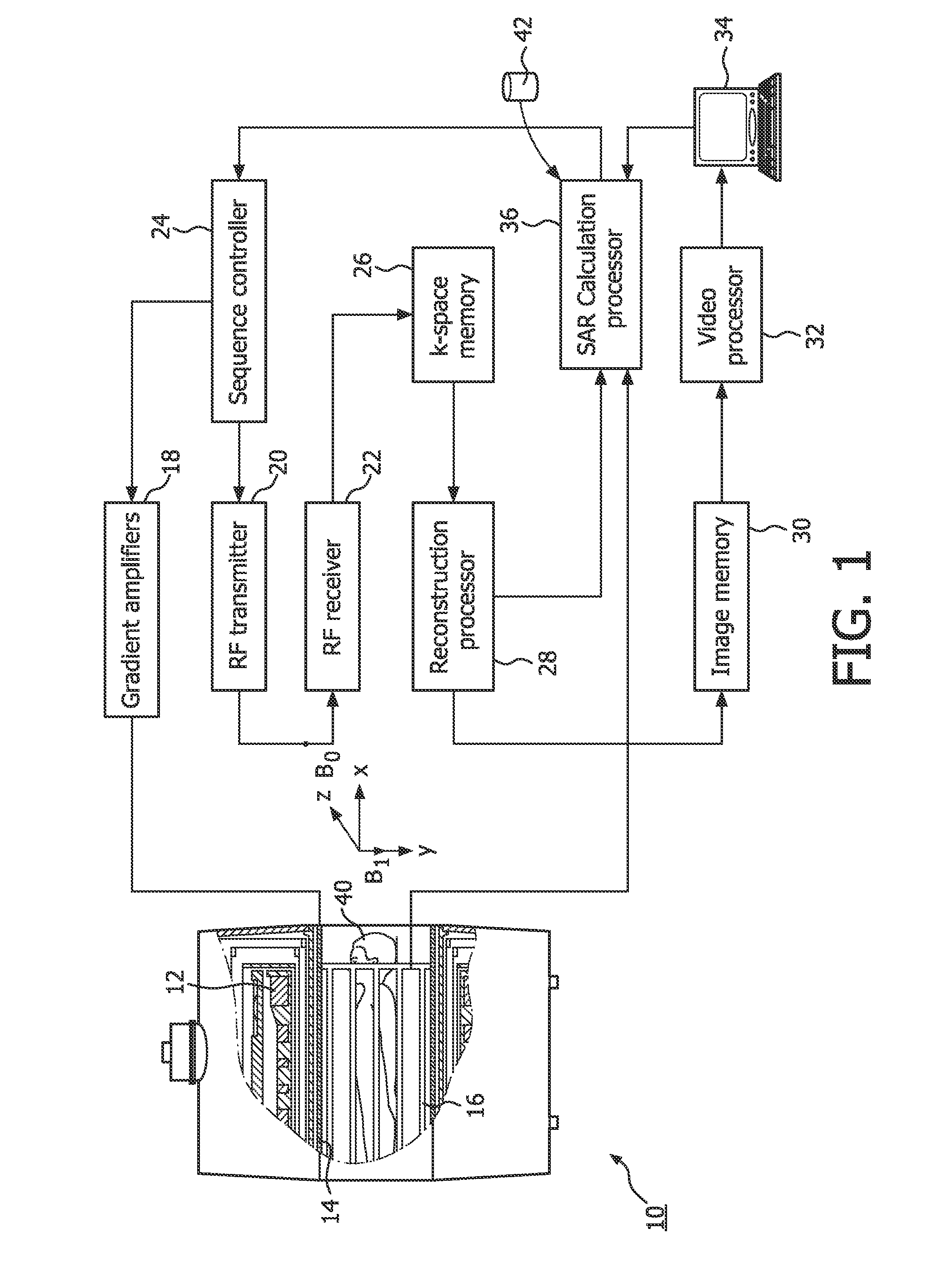 Method for calculating local specific energy absorption rate (SAR) in nuclear magnetic resonance