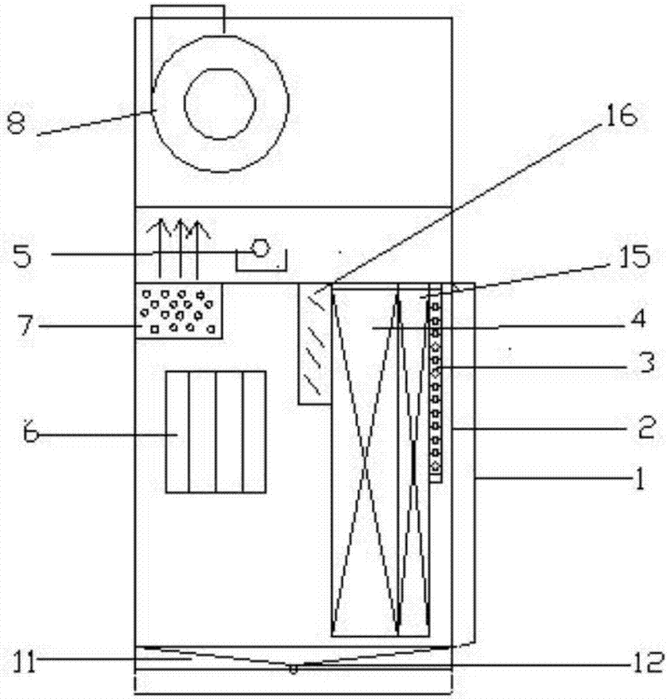 Deep dehumidification air handling unit