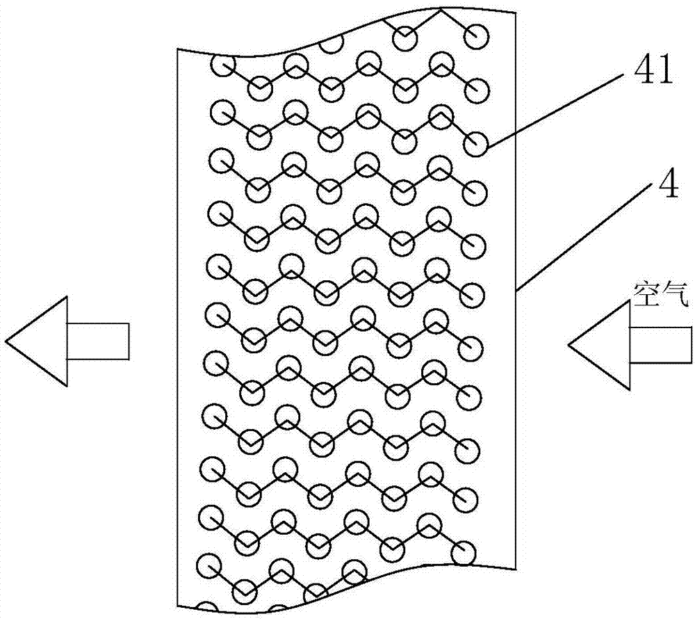 Deep dehumidification air handling unit