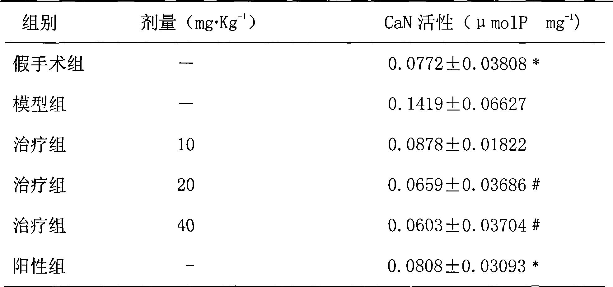 18 alpha-glycyrrhetinic o-phthalate, and preparation and use thereof