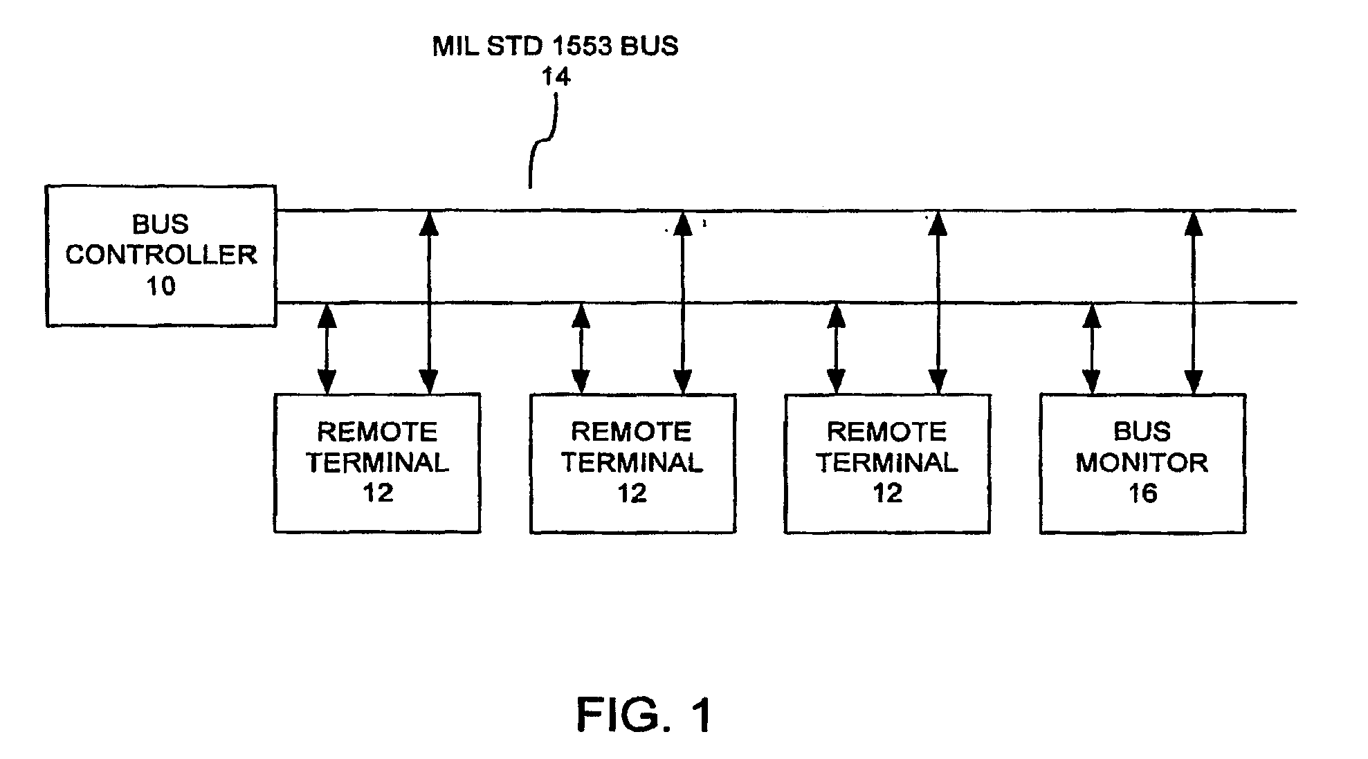 System and method for making busses limited to a linear topology extensible to other topologies