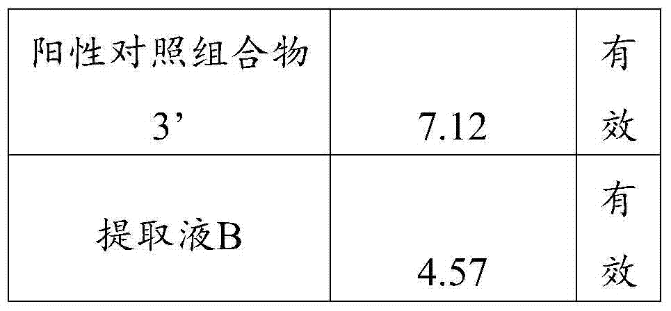 Application of extract composition of natural variform arsenite