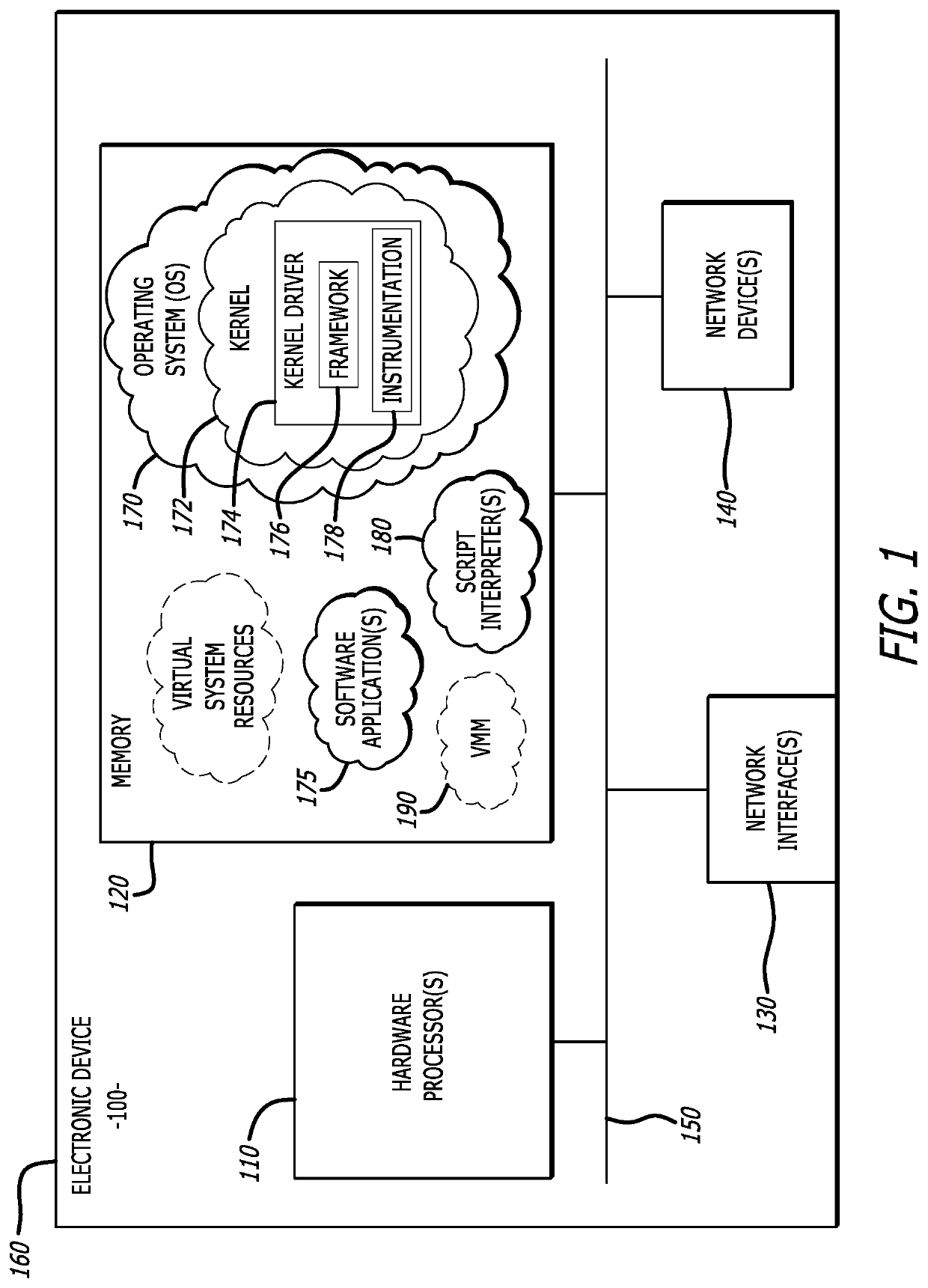 System and method for detecting interpreter-based exploit attacks