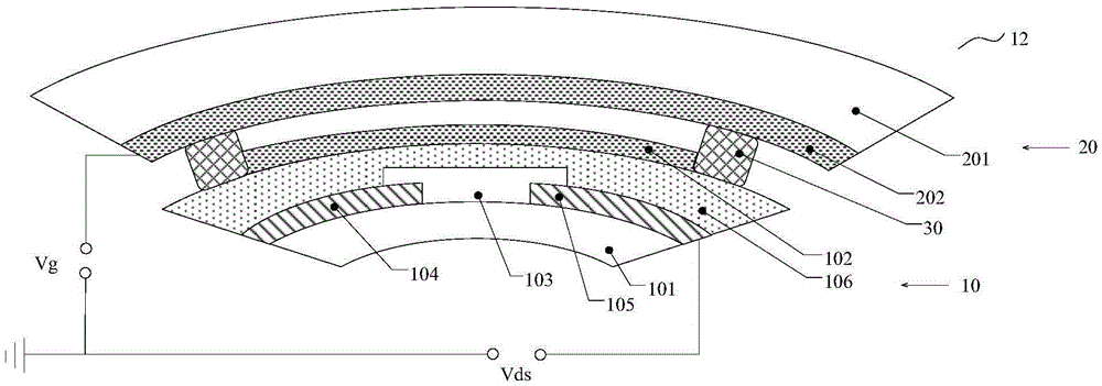 Thin film transistor sensor and fabrication method thereof