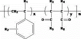 Modified styrene-maleic anhydride copolymer and thermosetting resin composition