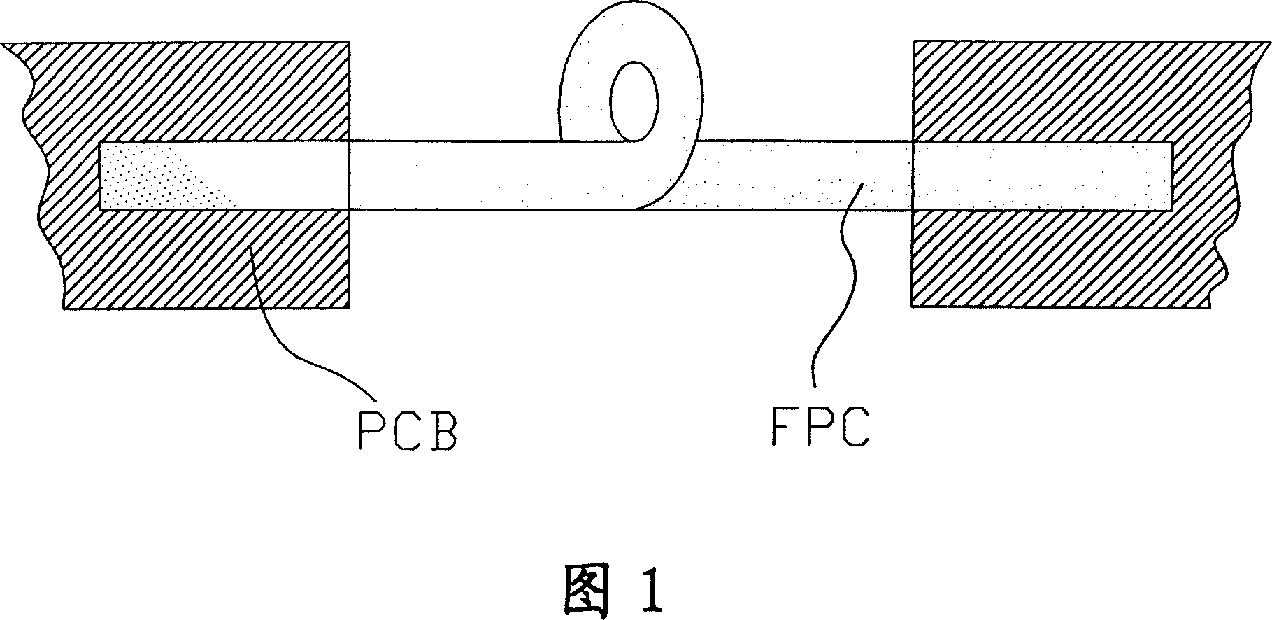 Binding method for lifting soft-solid synthetic printed circuit board turn-on hole trust degree