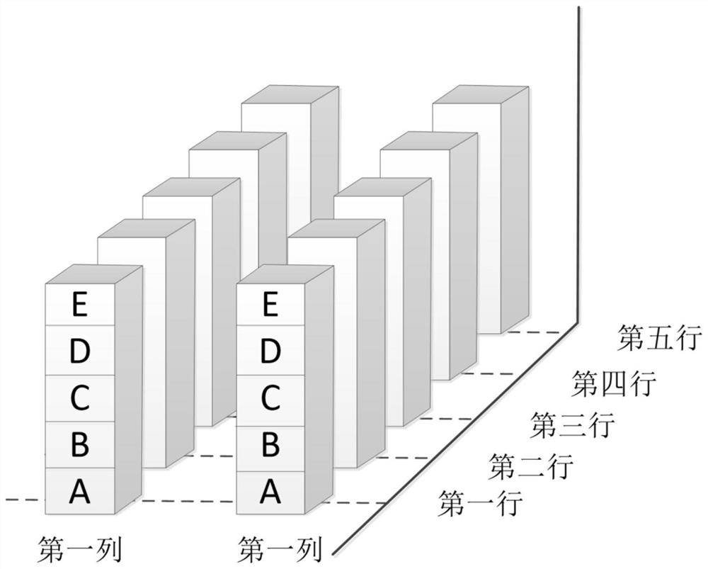 Data center global energy consumption optimization-oriented airflow perception type virtual machine scheduling method