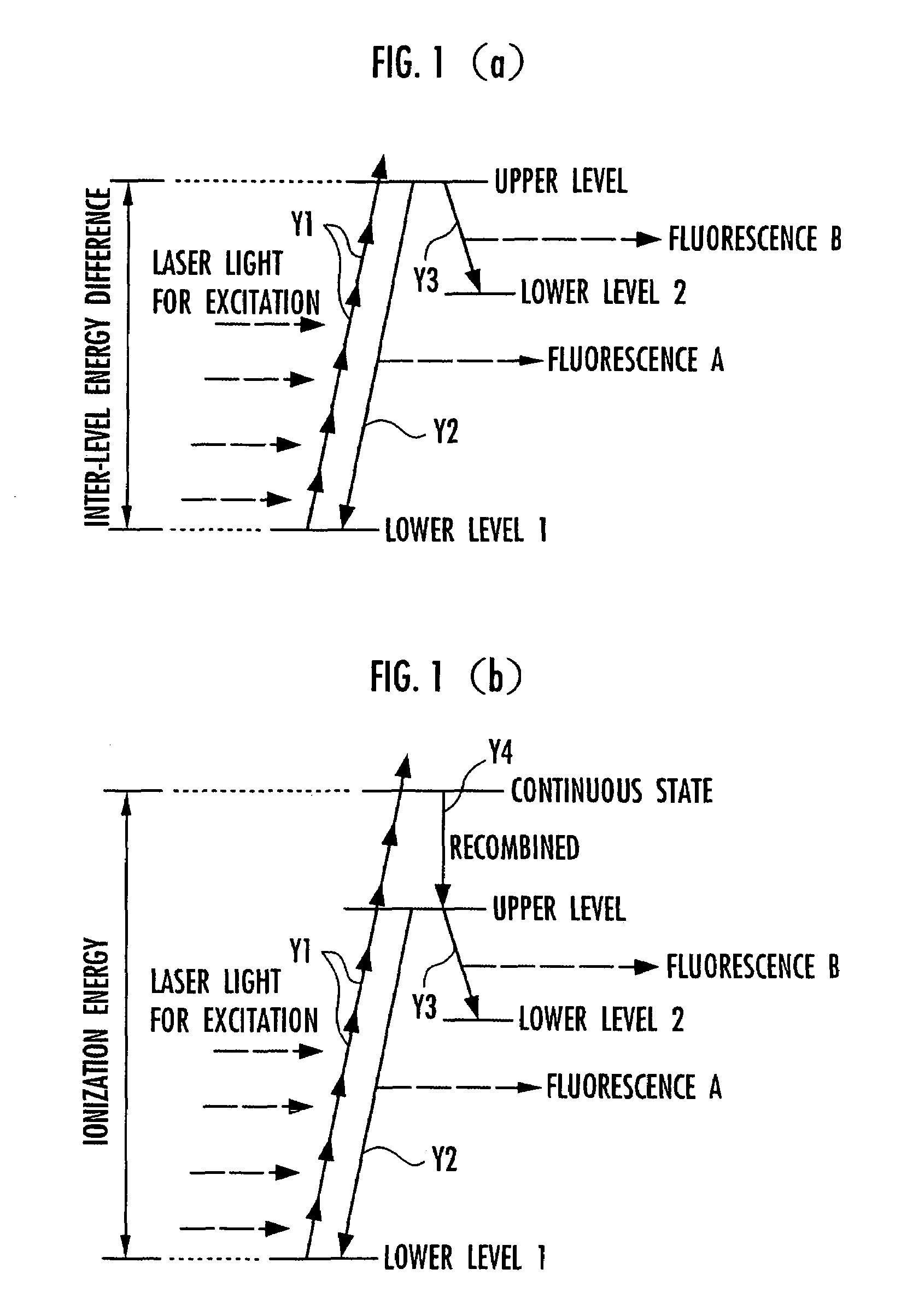 Laser analytical instrument, laser analytical method, and gas leak inspection instrument