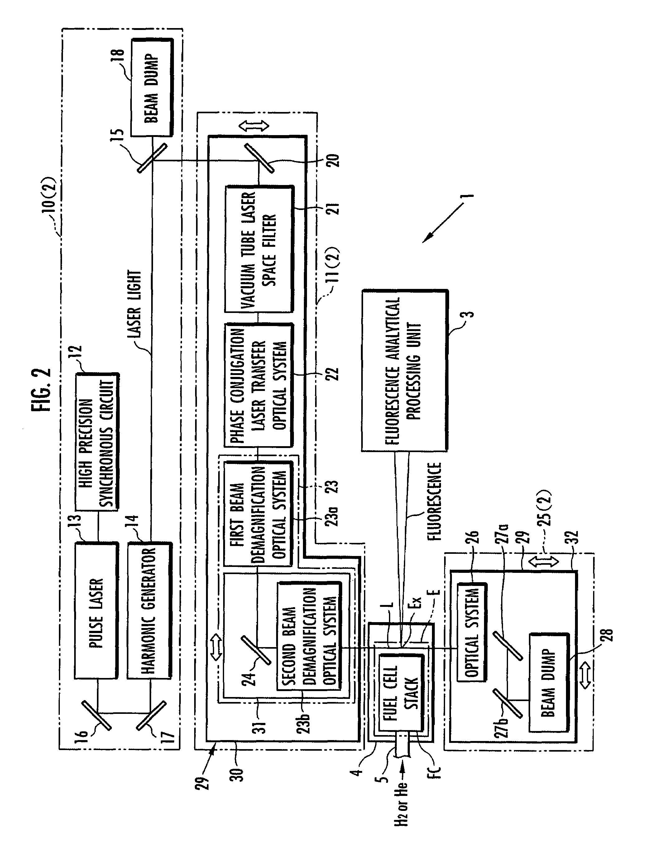 Laser analytical instrument, laser analytical method, and gas leak inspection instrument